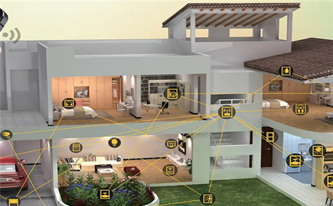智能家居怎么實現WiFi全覆蓋？