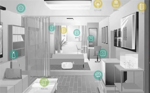 高端智能家居有哪些基礎配置?